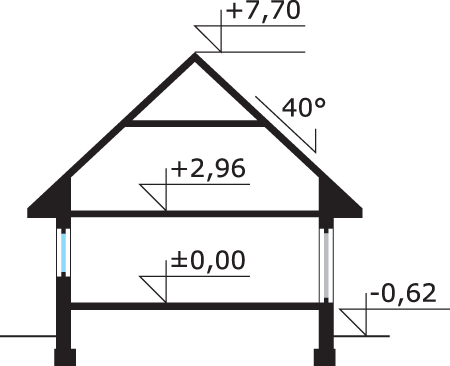 Techma + Anka Techma + Anka