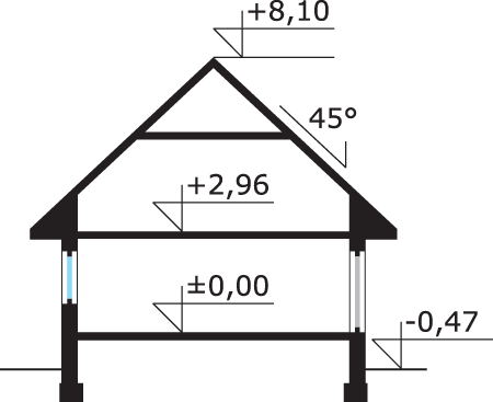 Techma + Malutki Techma + Malutki